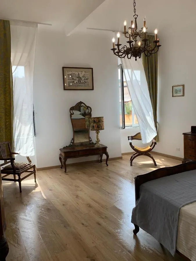 Apartment Suite Panisperna Roma